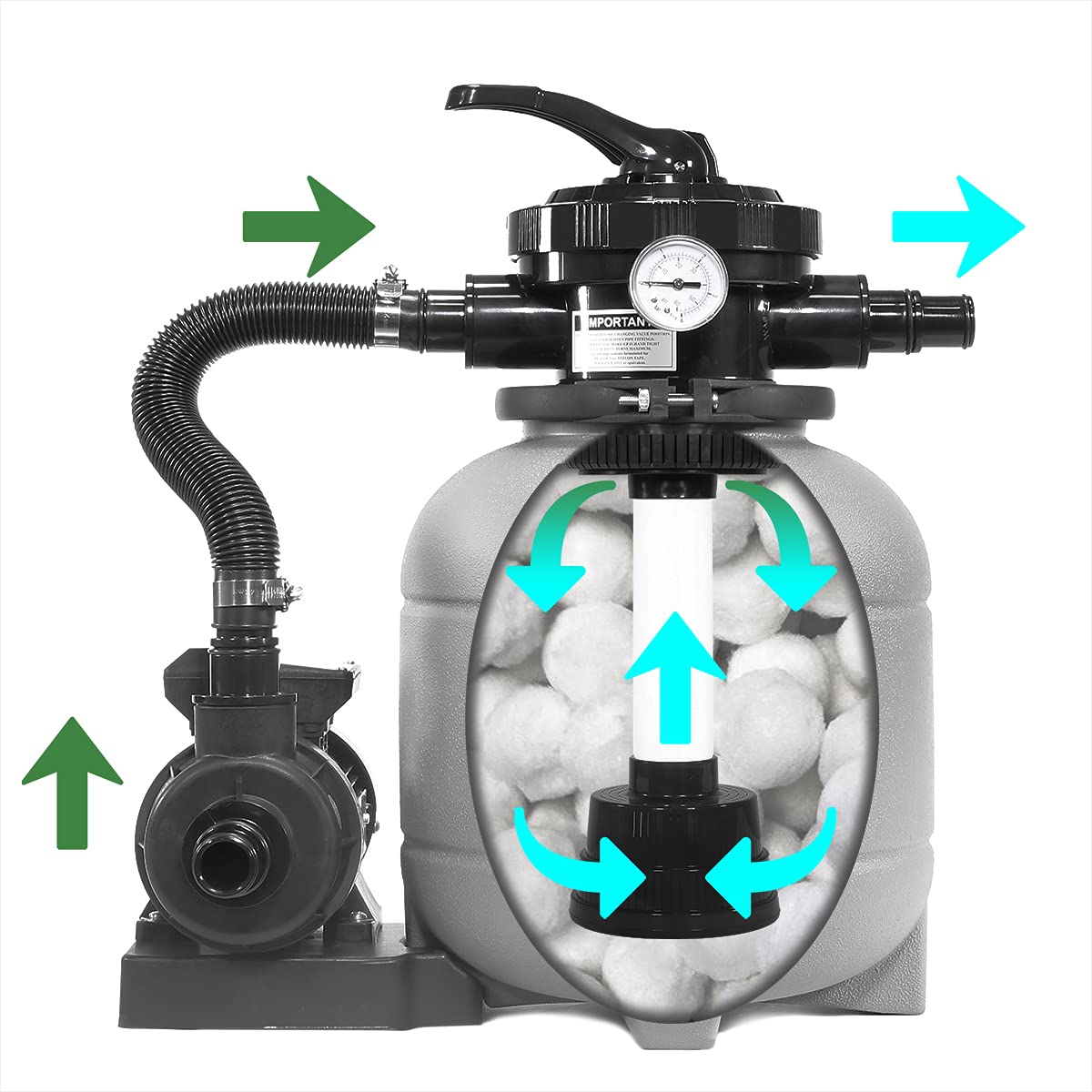 XtremepowerUS 12" Sand Filter for Above-Ground Swimming Pools Max 2,400GPH 7-Way Multi-Port Valve Pool Pump Up to 10,000 Gallons Strainer Basket Set