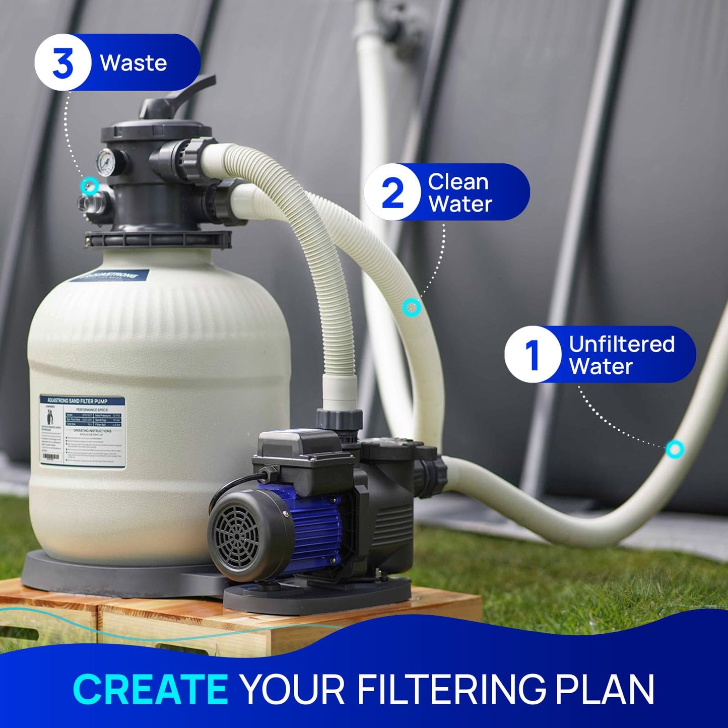AQUASTRONG 16in Sand Filter Pump for Above Ground Pool with Timer, 3/4 HP Pool Pumps Above Ground 3800 GPH for Pools up to 16000 GAL, Pool Filter with 6-Way Valve, Improved Circulation and Filtration