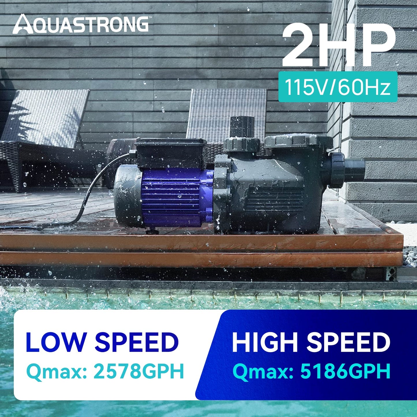 AQUASTRONG In/Above Ground Pool Pump, High Flow (Dual Speed, 2HP, 5186 GPH, 115V)