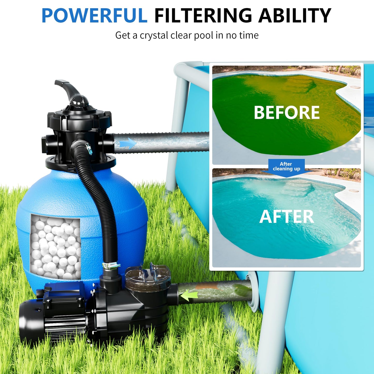 FOTING 1 HP 3800GPH Sand Filter Pump System with Timer 13" Filter Tank 13,000 Gallons for Above Ground Pool, Swimming Pumps System & Filters, 6-Way Valve